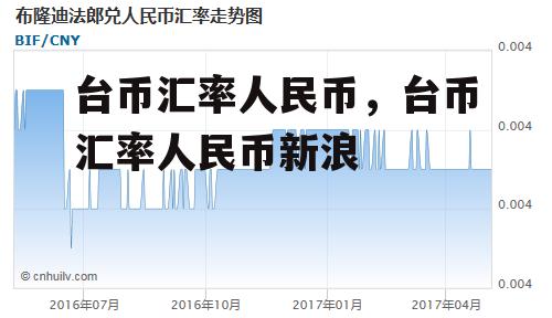 台币汇率人民币，台币汇率人民币新浪