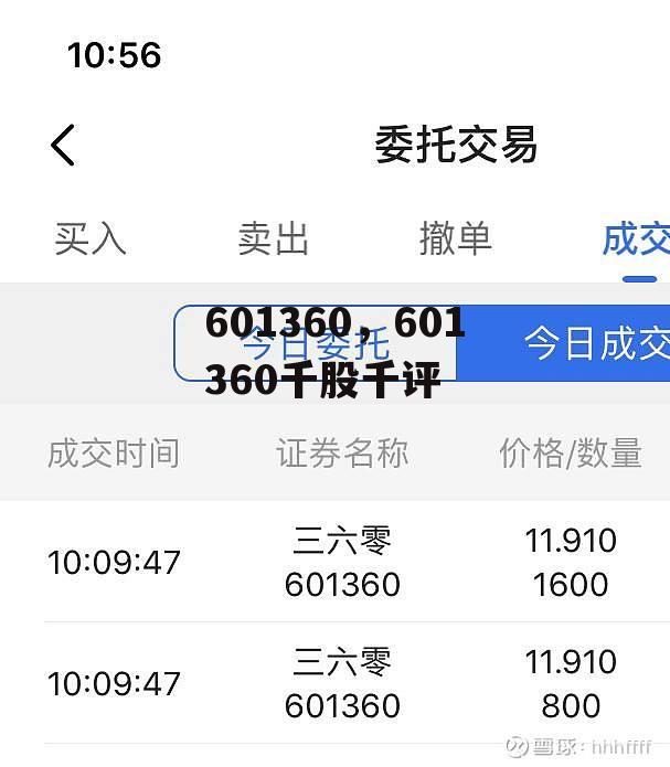 601360，601360千股千评