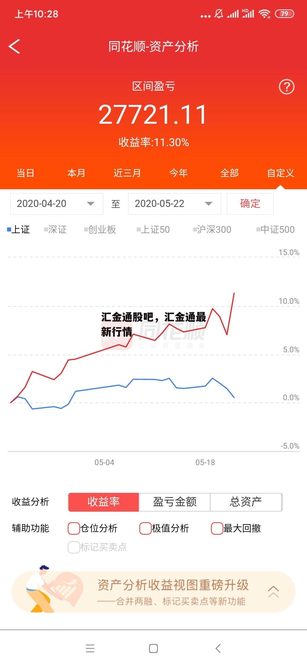 汇金通股吧，汇金通最新行情