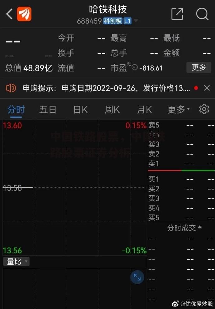 中国铁路股票，中国铁路股票证券分析