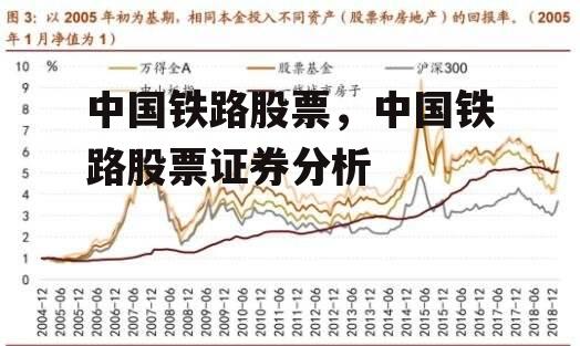 中国铁路股票，中国铁路股票证券分析