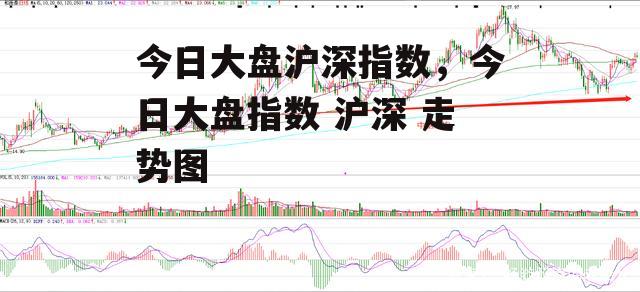 今日大盘沪深指数，今日大盘指数 沪深 走势图