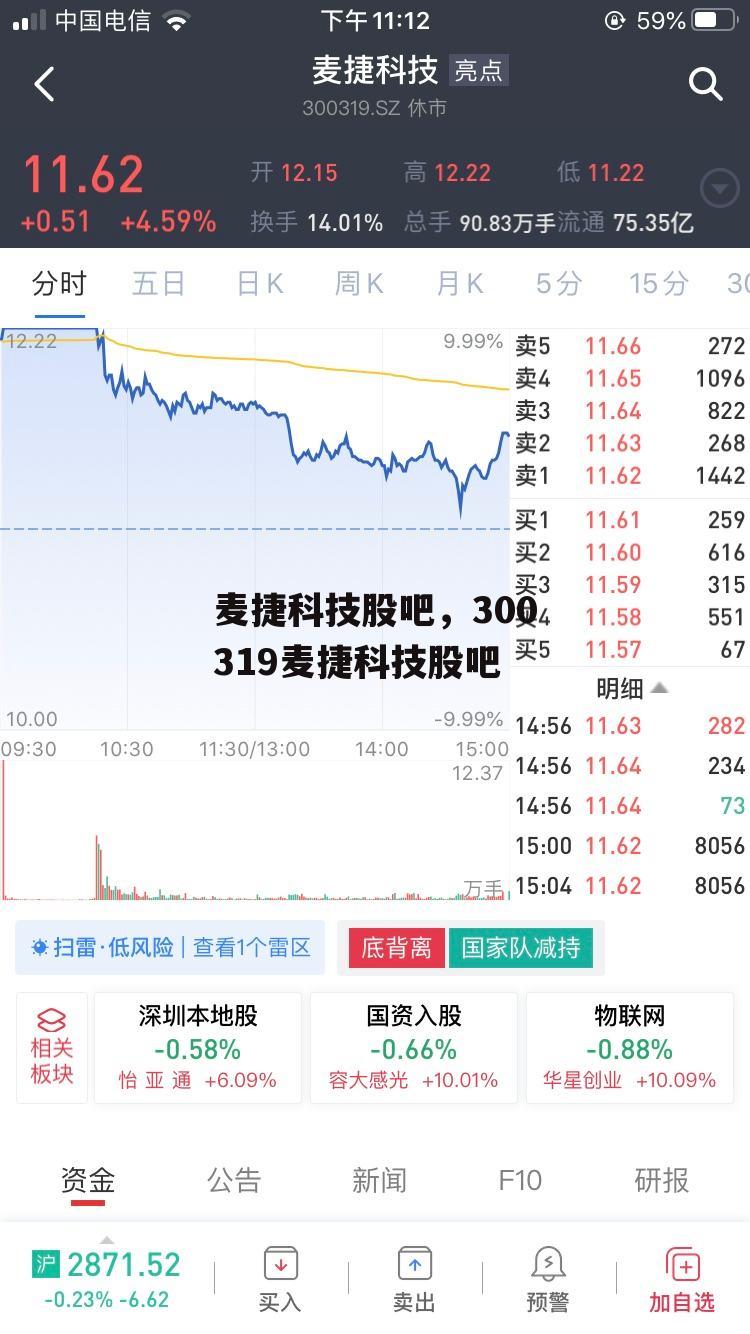 麦捷科技股吧，300319麦捷科技股吧