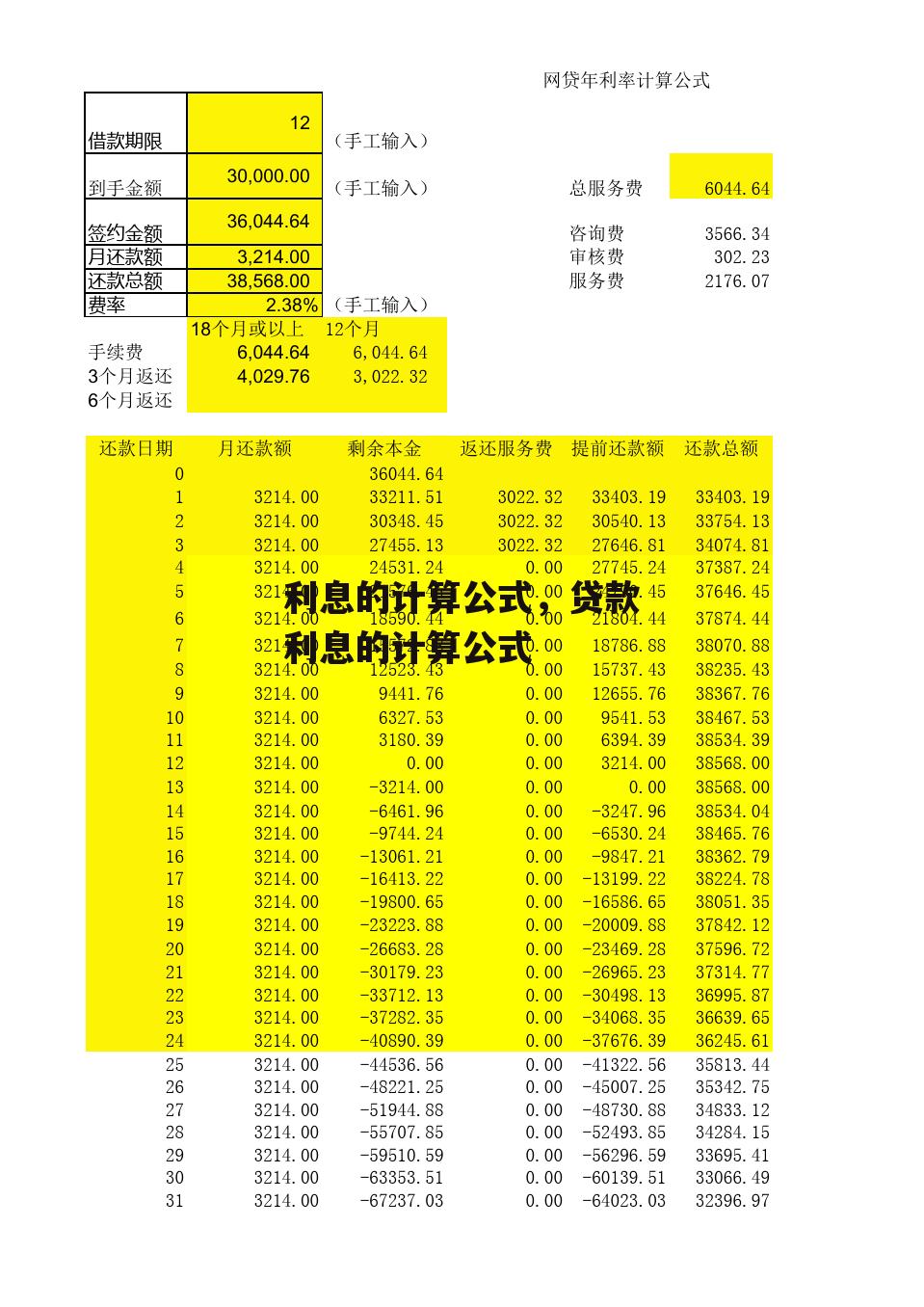 利息的计算公式，贷款利息的计算公式