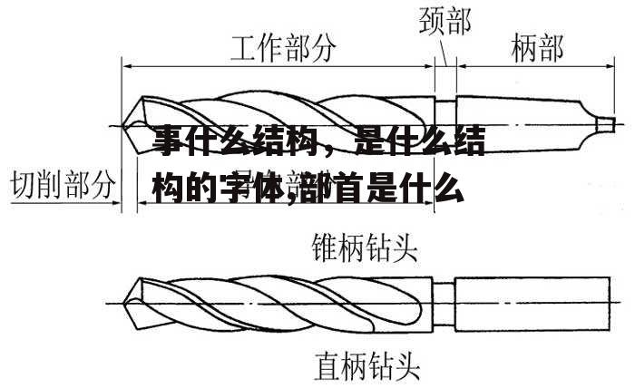 事什么结构，是什么结构的字体,部首是什么