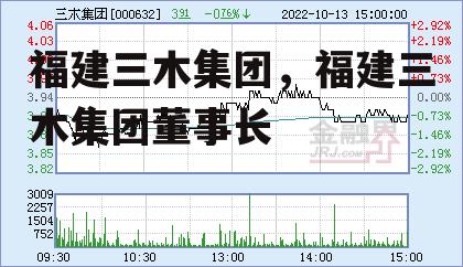 福建三木集团，福建三木集团董事长