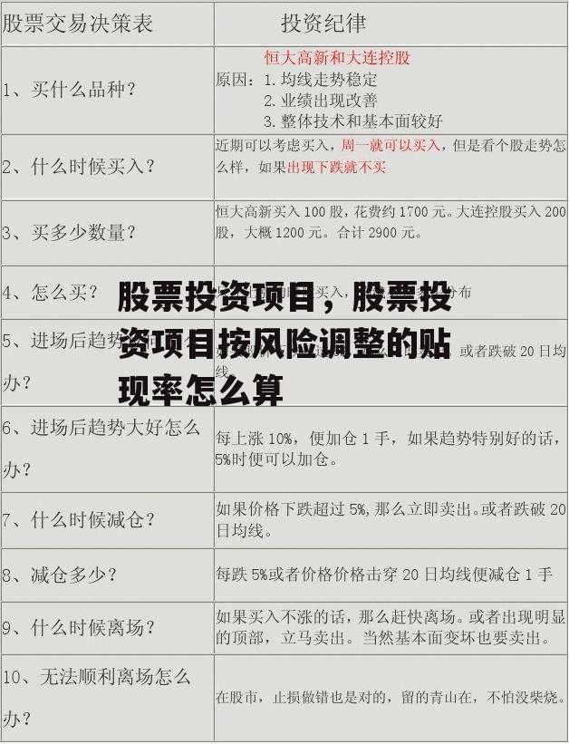 股票投资项目，股票投资项目按风险调整的贴现率怎么算