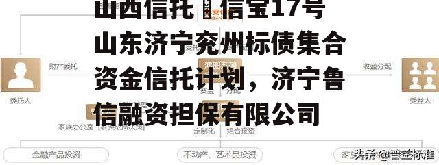 山西信托–信宝17号山东济宁兖州标债集合资金信托计划，济宁鲁信融资担保有限公司