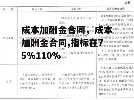 成本加酬金合同，成本加酬金合同,指标在75%110%