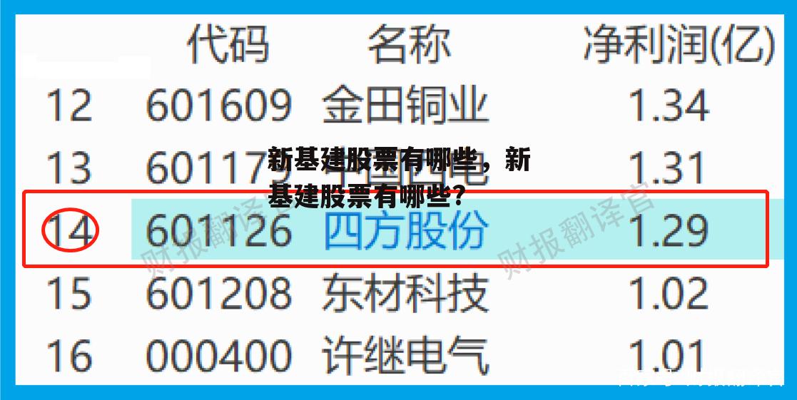 新基建股票有哪些，新基建股票有哪些?