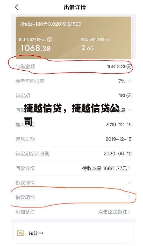 捷越信贷，捷越信贷公司