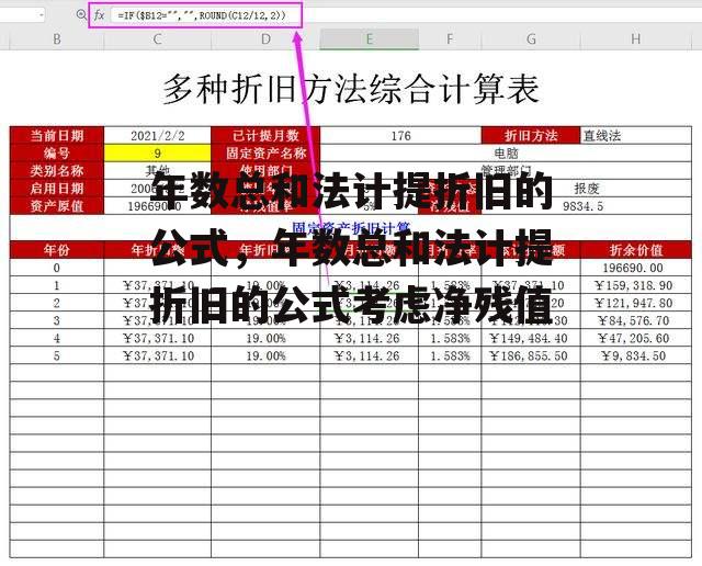 年数总和法计提折旧的公式，年数总和法计提折旧的公式考虑净残值