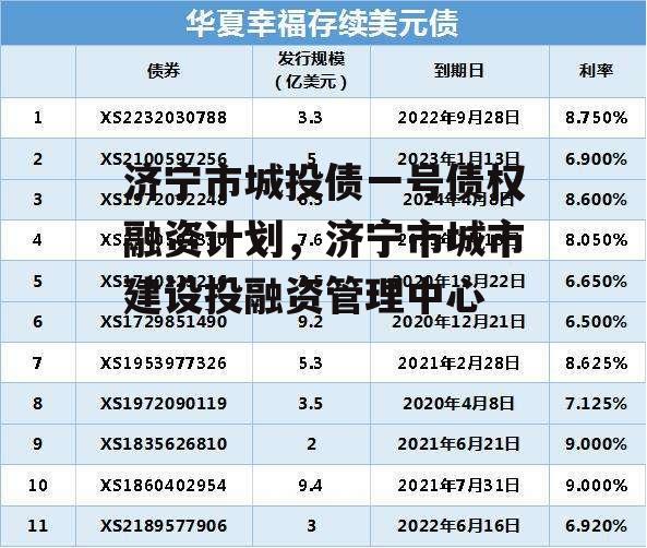 济宁市城投债一号债权融资计划，济宁市城市建设投融资管理中心