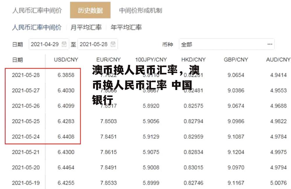 澳币换人民币汇率，澳币换人民币汇率 中国银行