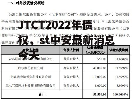 JTCT2022年债权，st中安最新消息今天