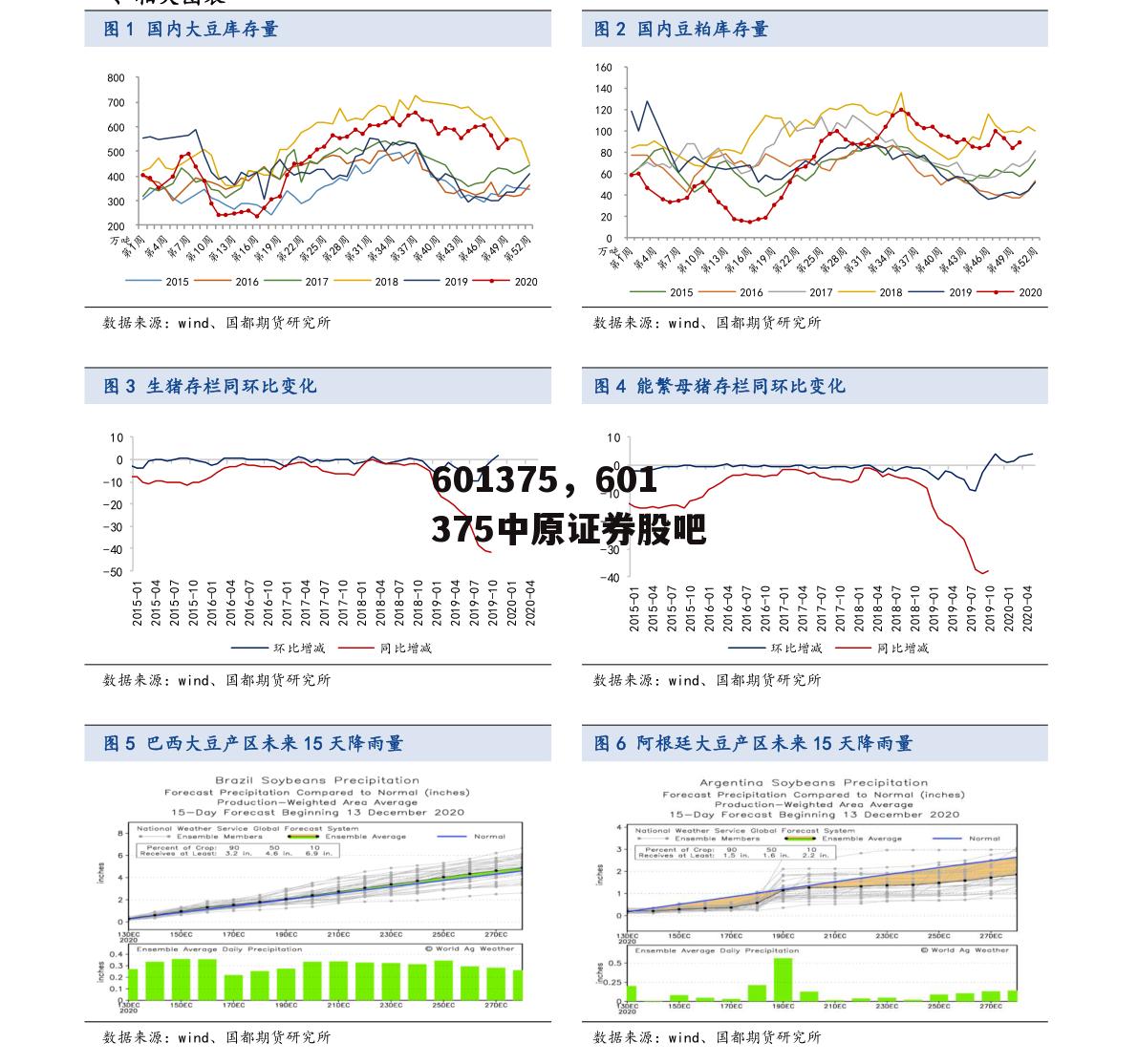 601375，601375中原证券股吧