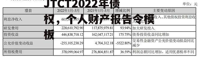 JTCT2022年债权，个人财产报告令模板