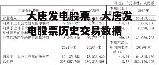 大唐发电股票，大唐发电股票历史交易数据