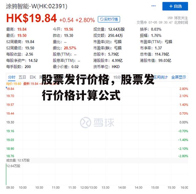 股票发行价格，股票发行价格计算公式