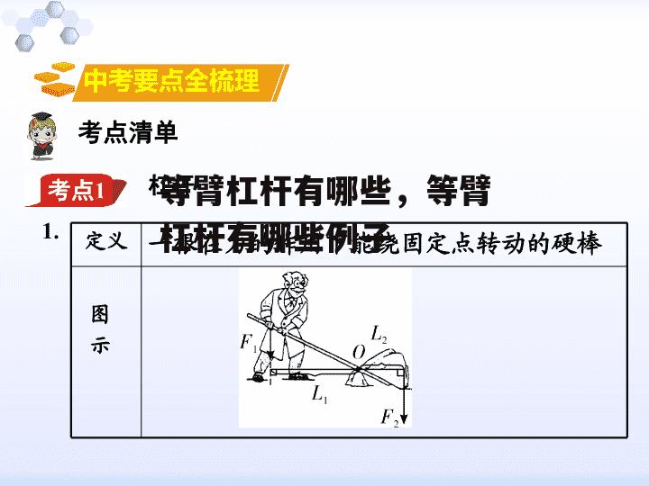 等臂杠杆有哪些，等臂杠杆有哪些例子