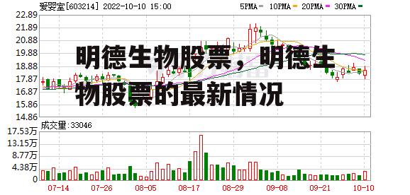 明德生物股票，明德生物股票的最新情况