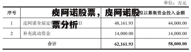 皮阿诺股票，皮阿诺股票分析