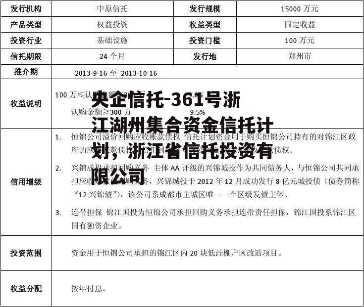 央企信托-361号浙江湖州集合资金信托计划，浙江省信托投资有限公司