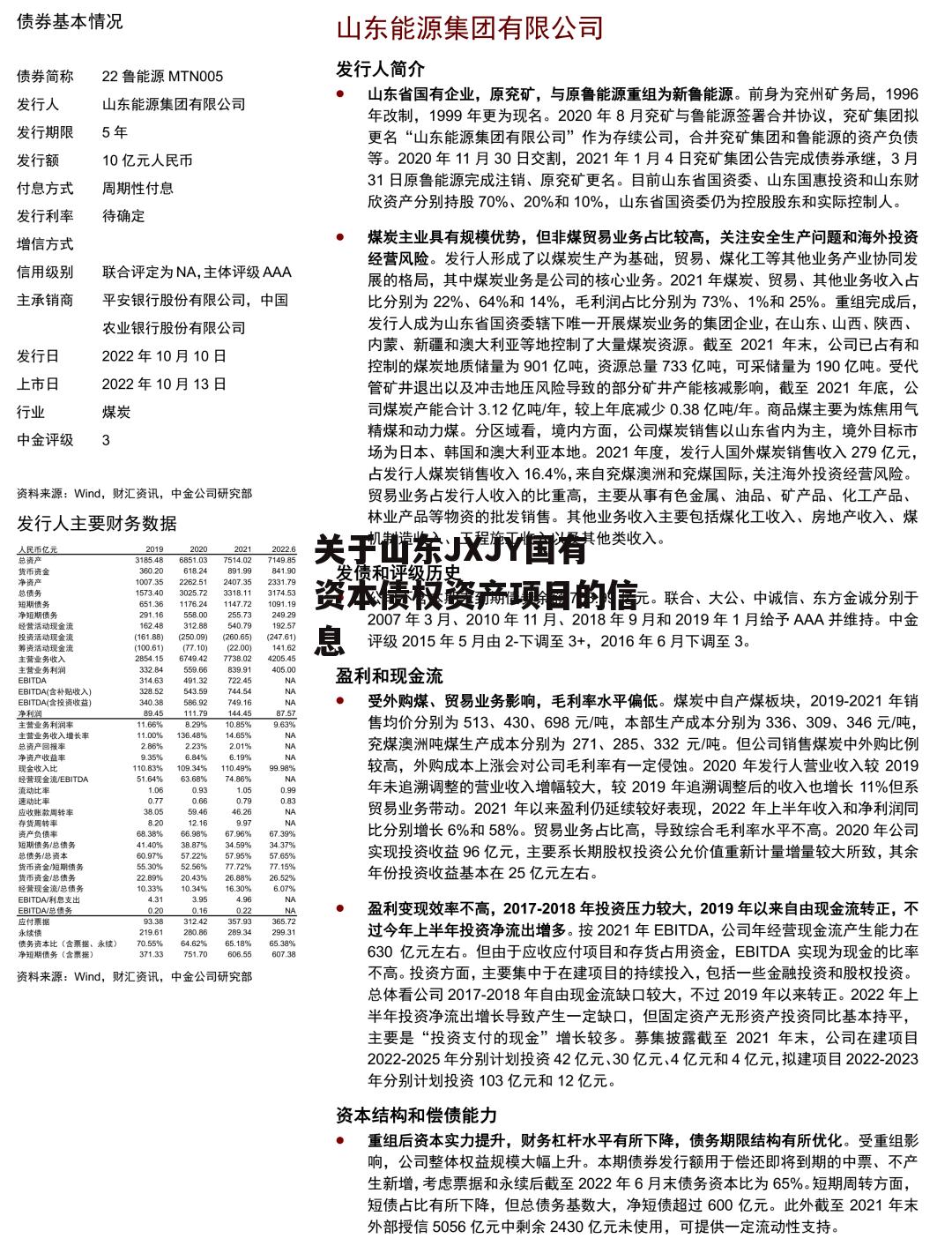 关于山东JXJY国有资本债权资产项目的信息