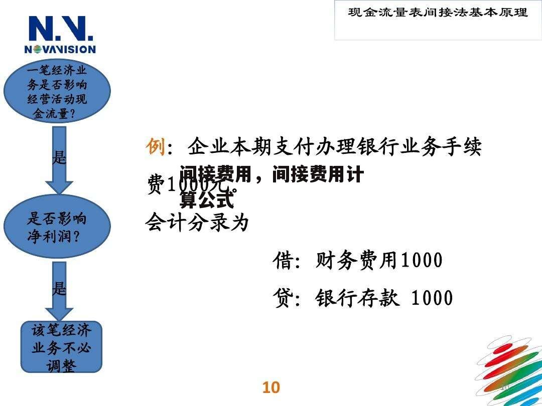 间接费用，间接费用计算公式