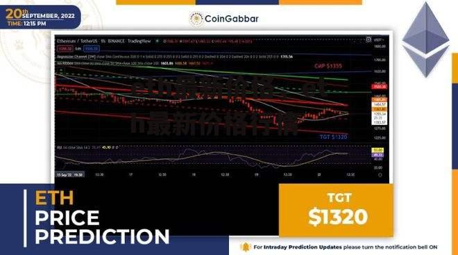 eth最新价格，eth最新价格行情