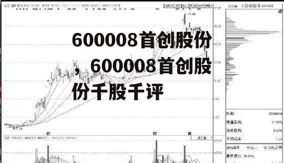 600008首创股份，600008首创股份千股千评