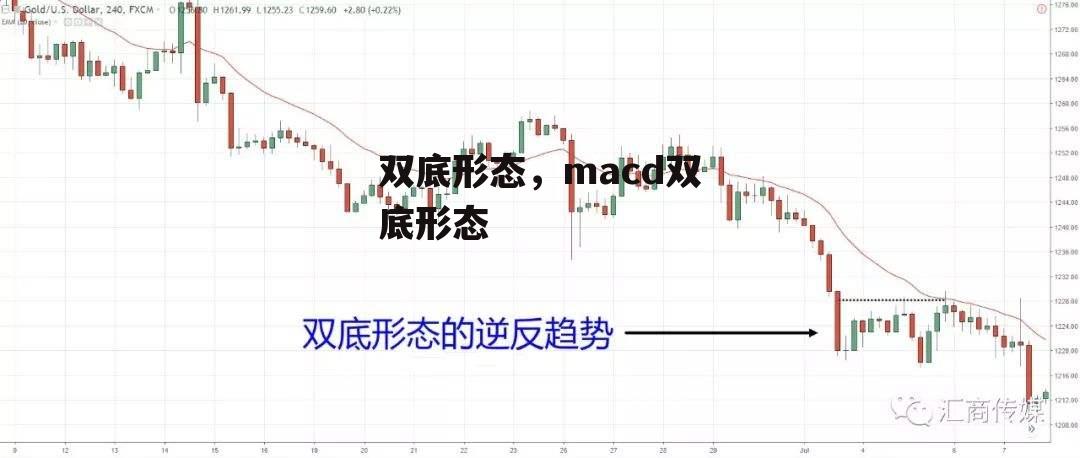 双底形态，macd双底形态