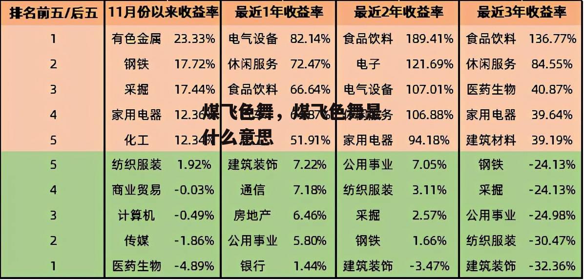 煤飞色舞，煤飞色舞是什么意思