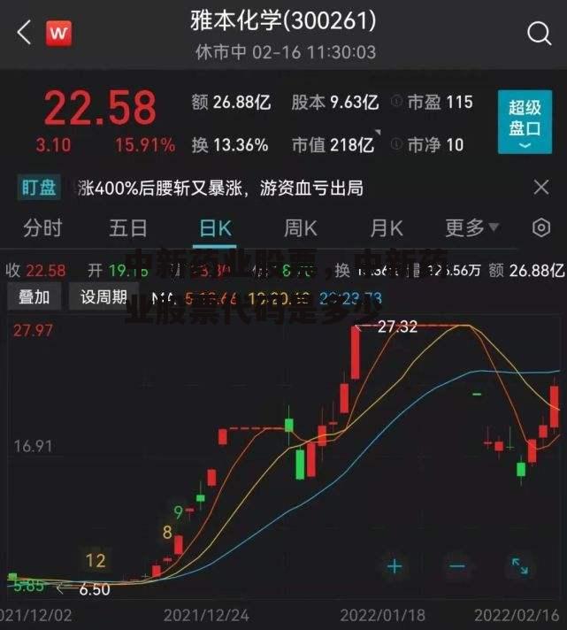 中新药业股票，中新药业股票代码是多少