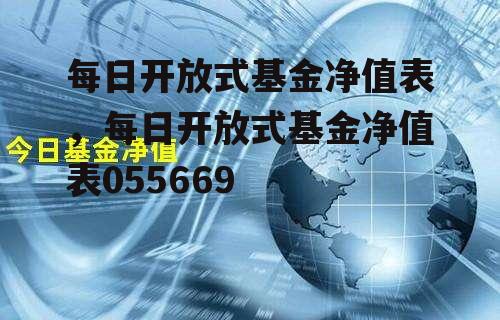 每日开放式基金净值表，每日开放式基金净值表055669