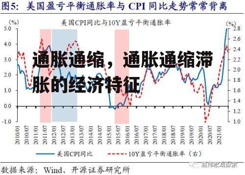 通胀通缩，通胀通缩滞胀的经济特征