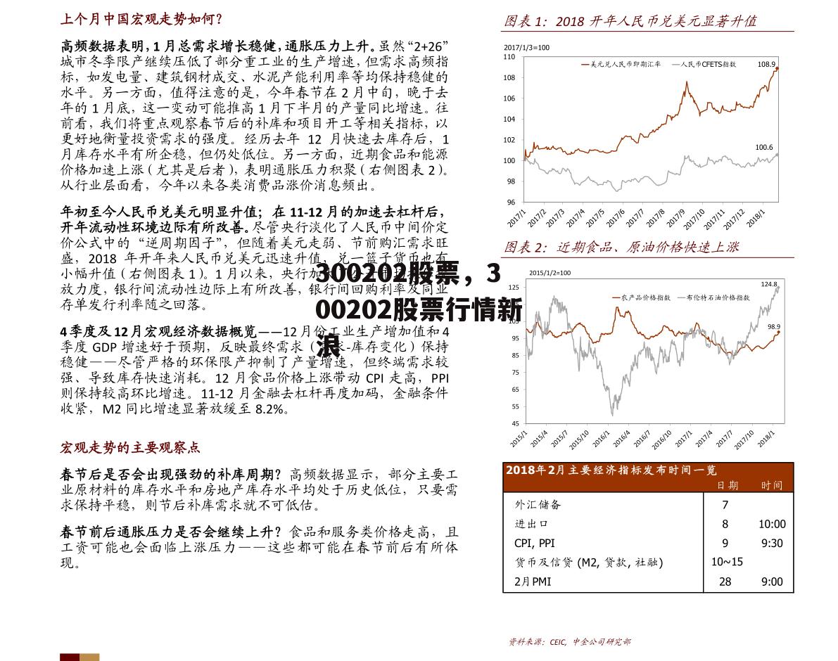 300202股票，300202股票行情新浪