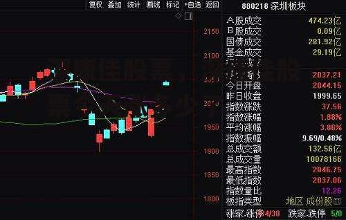 深康佳股票，深康佳股票今天涨多少了