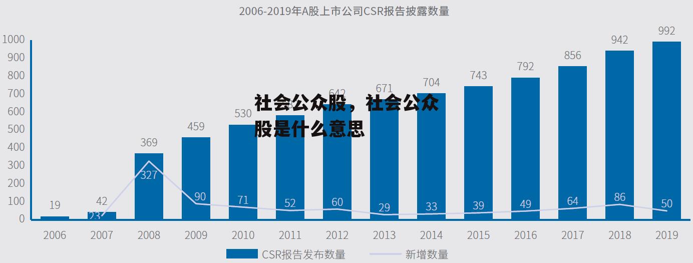 社会公众股，社会公众股是什么意思