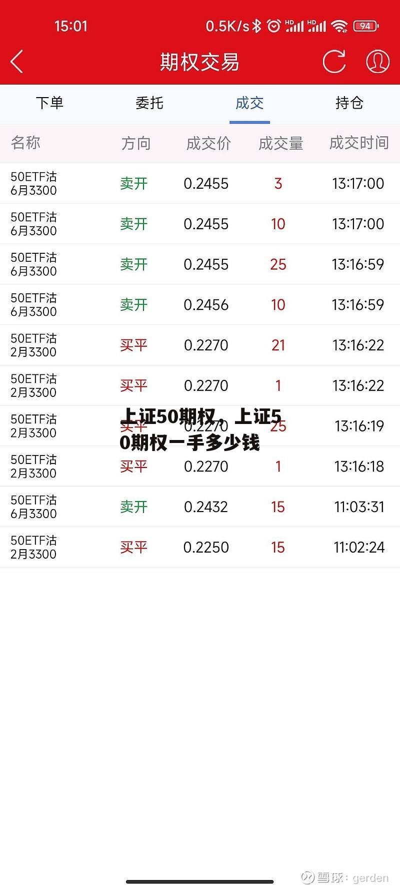 上证50期权，上证50期权一手多少钱