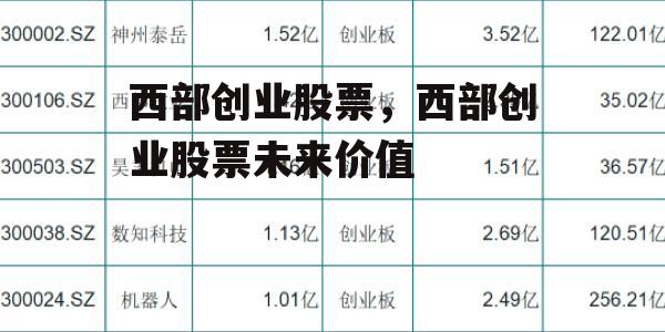 西部创业股票，西部创业股票未来价值