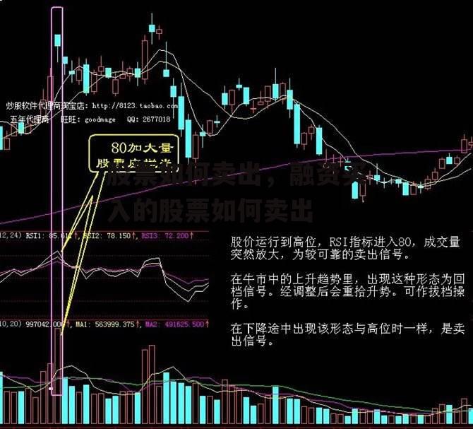 股票如何卖出，融资买入的股票如何卖出