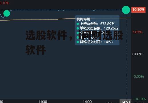 选股软件，i问财选股软件