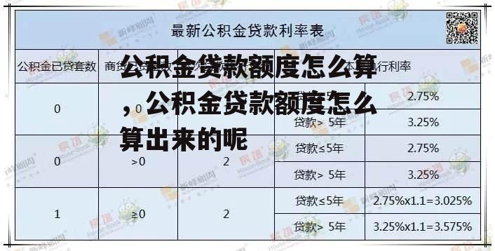 公积金贷款额度怎么算，公积金贷款额度怎么算出来的呢