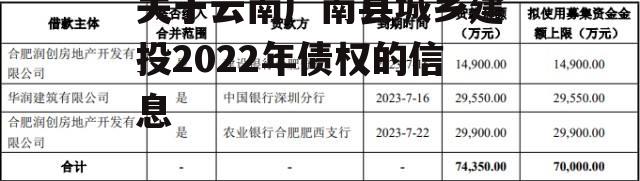 关于云南广南县城乡建投2022年债权的信息