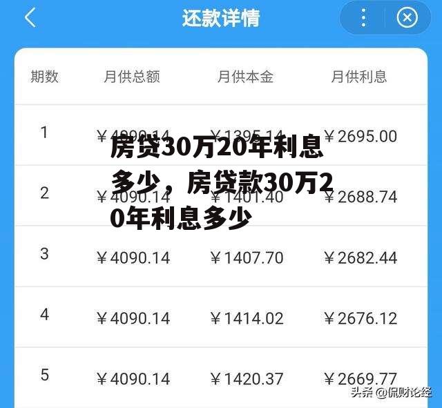 房贷30万20年利息多少，房贷款30万20年利息多少