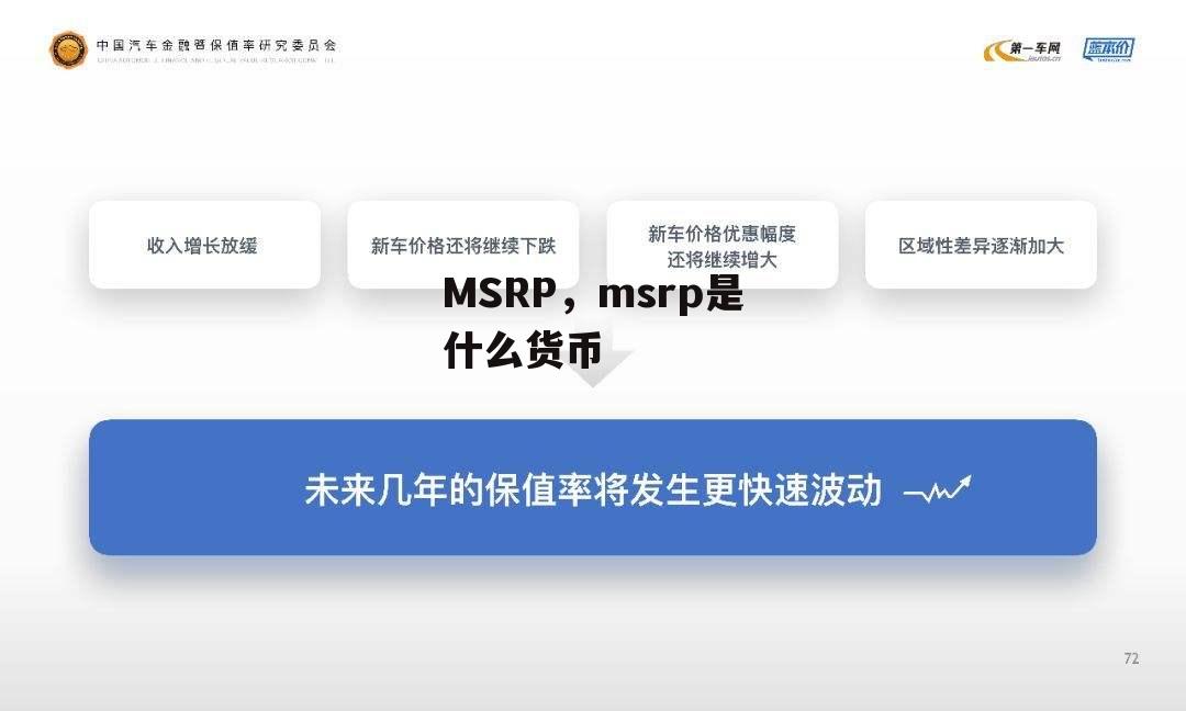 MSRP，msrp是什么货币