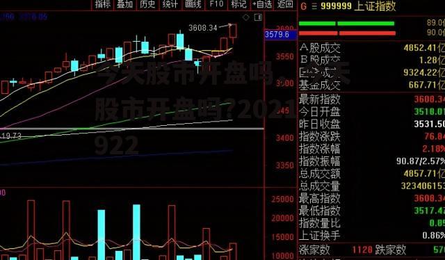 今天股市开盘吗，今天股市开盘吗?2021922