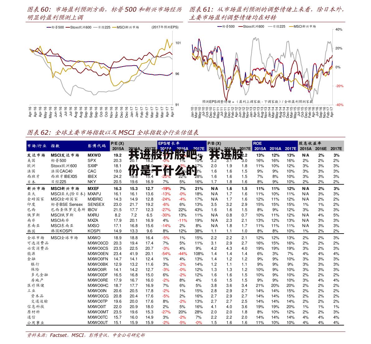 共进股份股吧，共进股份是干什么的