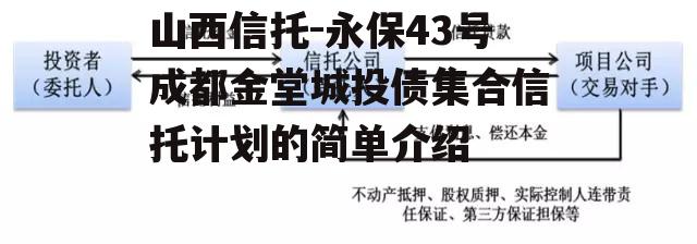 山西信托-永保43号成都金堂城投债集合信托计划的简单介绍